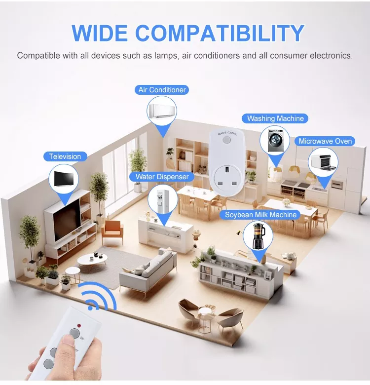 Wireless Control Long Range UK Remote Control Socket